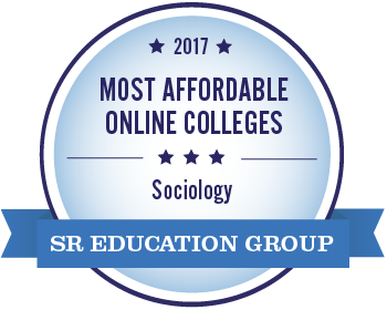 Most Afford Social Most Afford Social